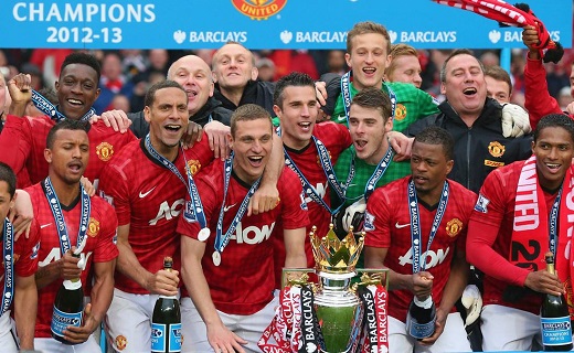 正确的环境 正确的环境